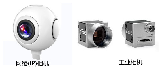 網絡相機.jpg
